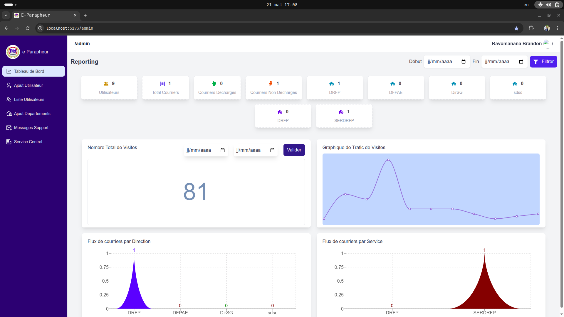 Ministerial Documents Management and Tracking screenshot 2