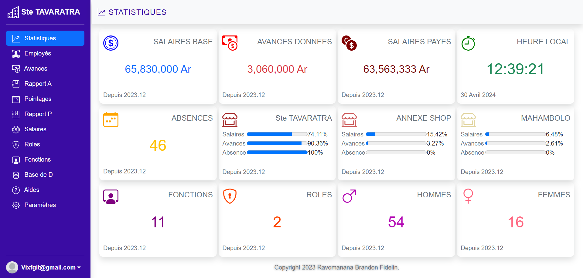 Employee Management screenshot 1